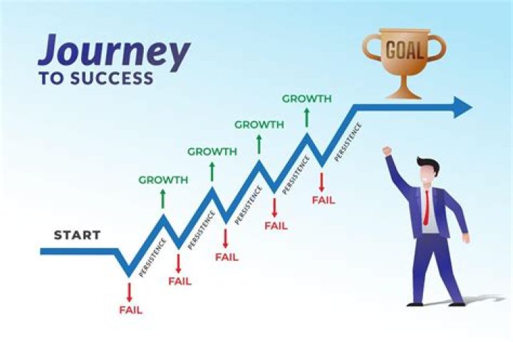 A Journey Of Success, Legacy, And Personal Life