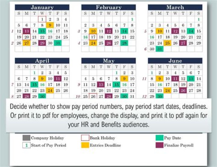 Is Amazon pay weekly or biweekly? ·