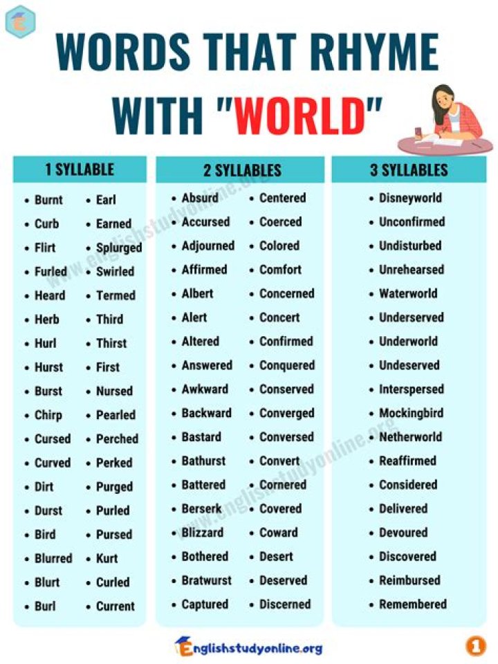 Top 7 A Word That Rhymes With Feel-Answers